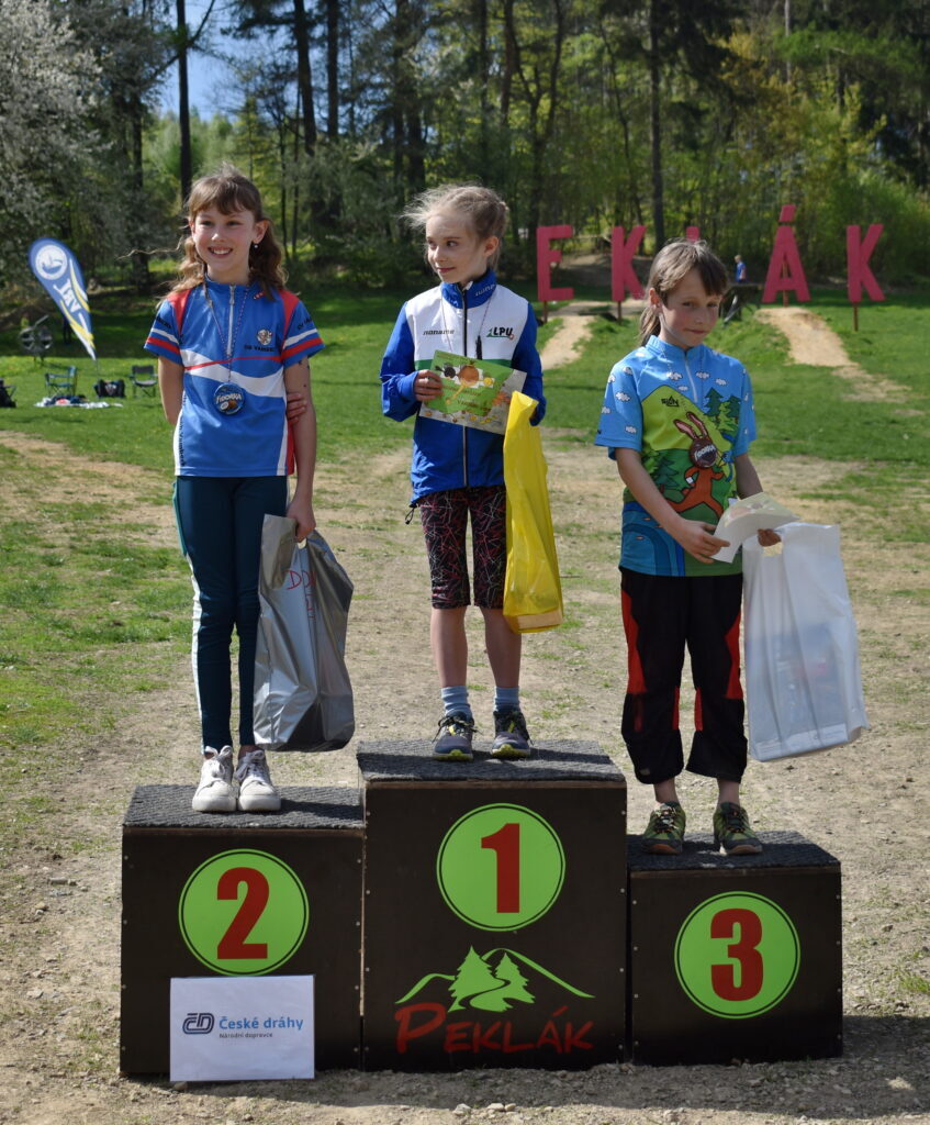 Oblastní žebříček Peklák 2024