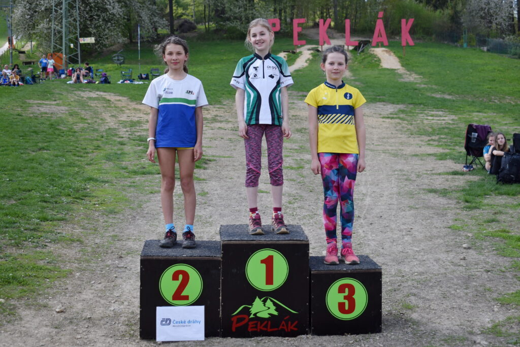 Oblastní žebříček Peklák 2024
