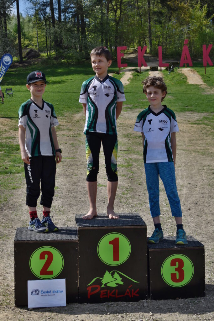 Oblastní žebříček Peklák 2024