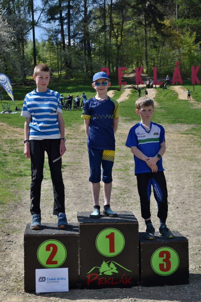 Oblastní žebříček Peklák 2024