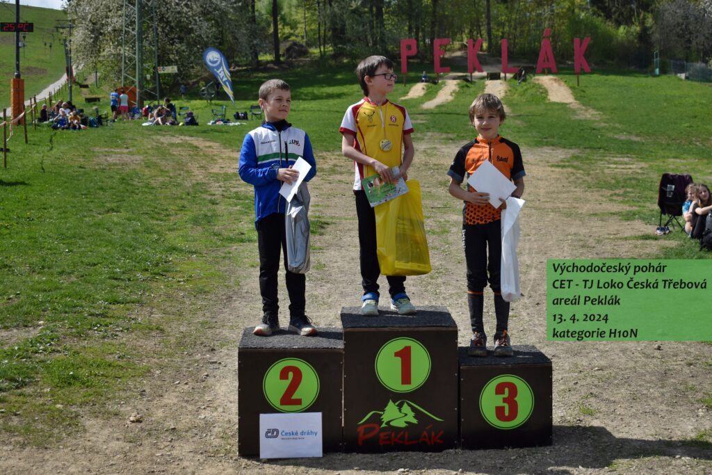 Vyhlášení výsledků – oblastní žebříček Peklák 2024