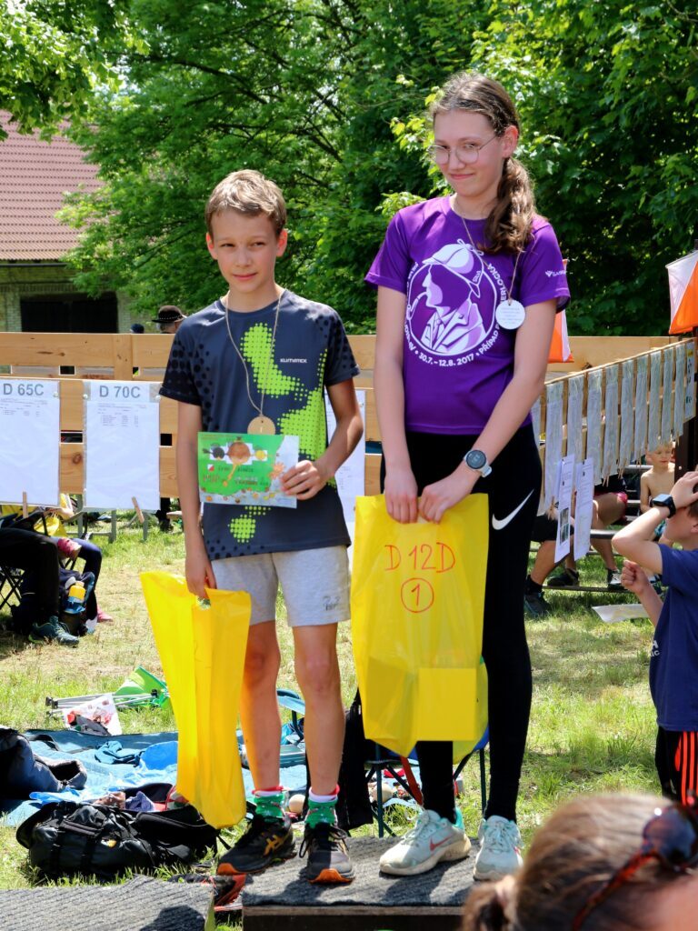 Oblastní žebříček Přívrat 2025